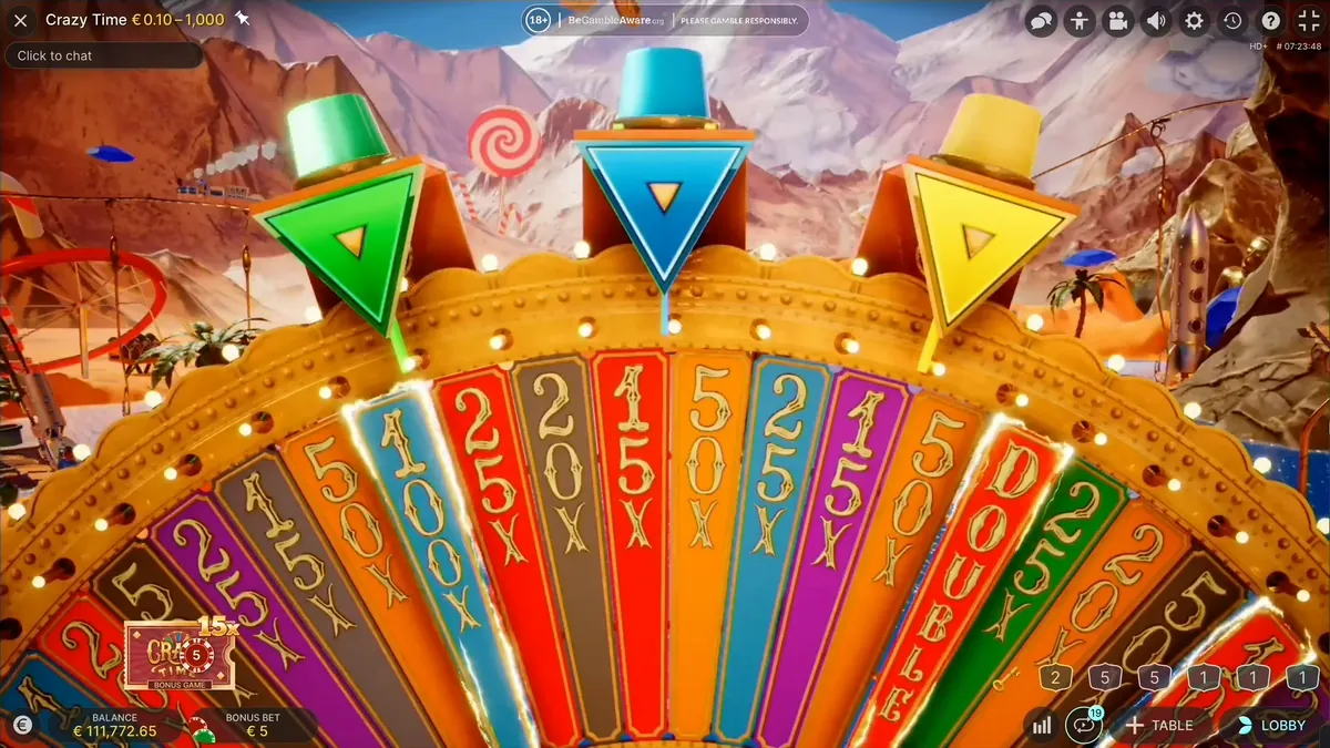 La ruota del round Crazy Time con spicchi da 25x, 50x, 20x e DOUBLE